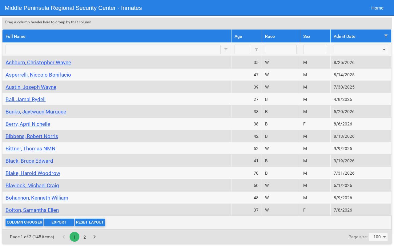 Mathews County current booking record search through the MPRSC roster